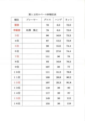 s杯-1.jpg