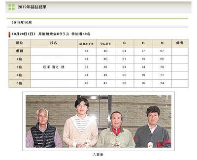 2012-10-Bｸﾗｽ月例競技会４位.jpg
