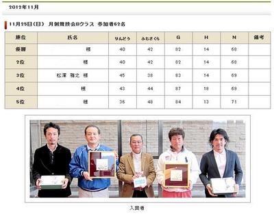 2012-11-25-月例.jpg