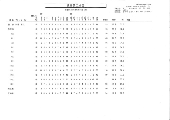 201576151144.jpg